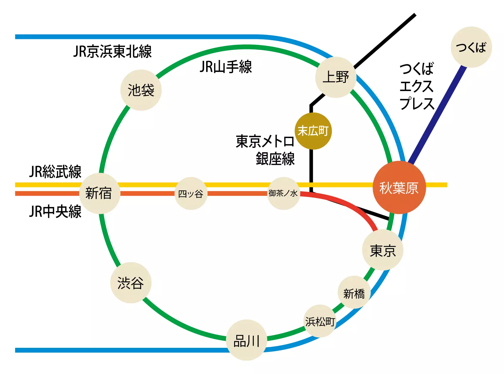 マップ